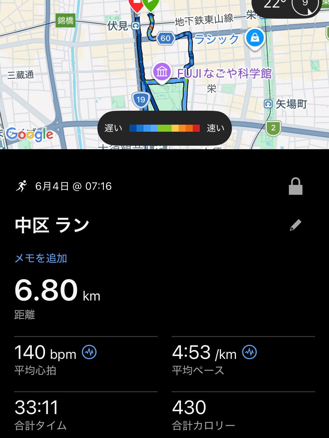 1ヶ月腰の調子が良くなく、走ろうとしても