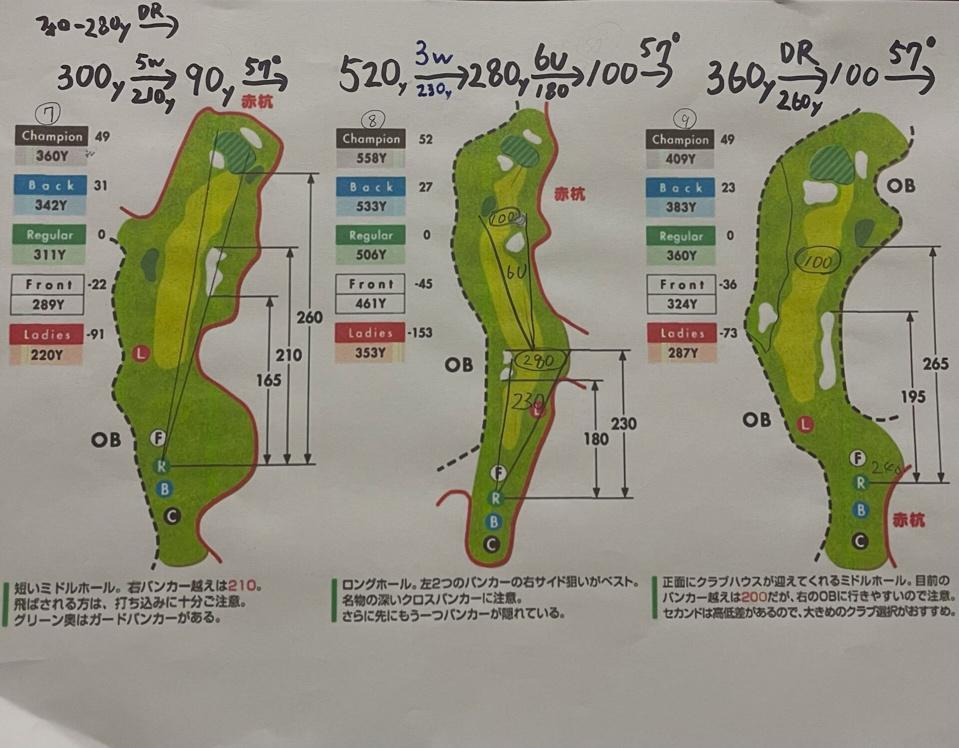 津カントリーの7番ホールから9番ホールのコース戦略