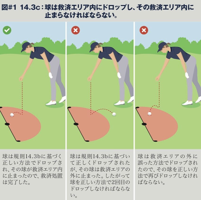 ゴルフルール 救済編