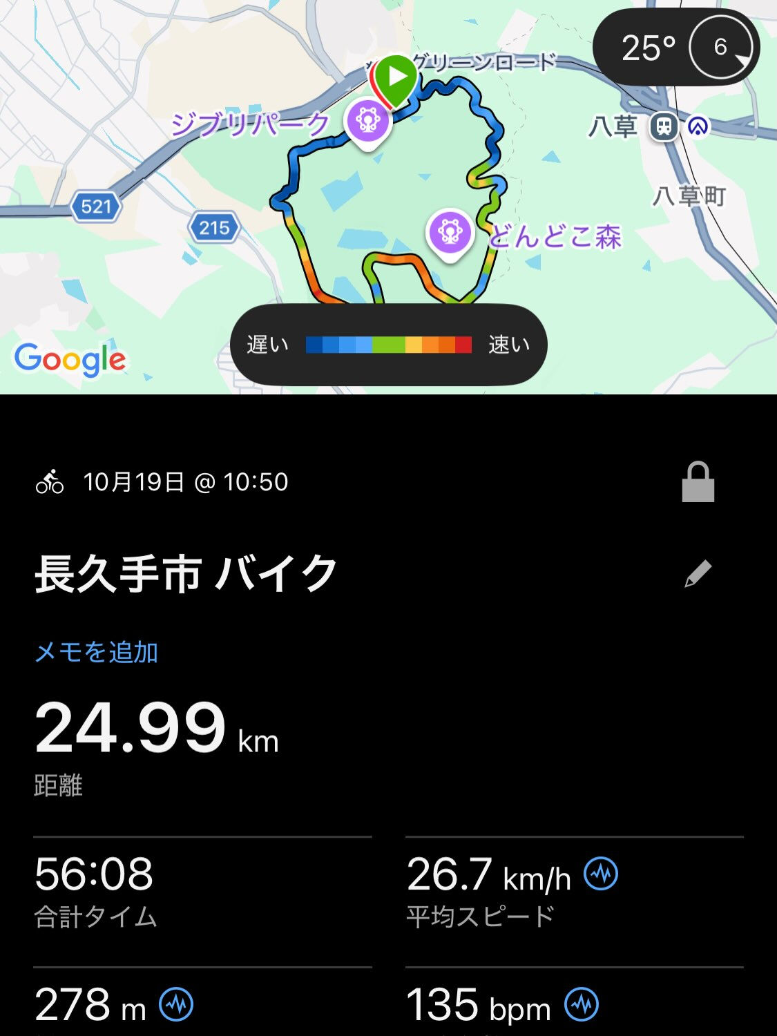 本日は先週のリベンジ