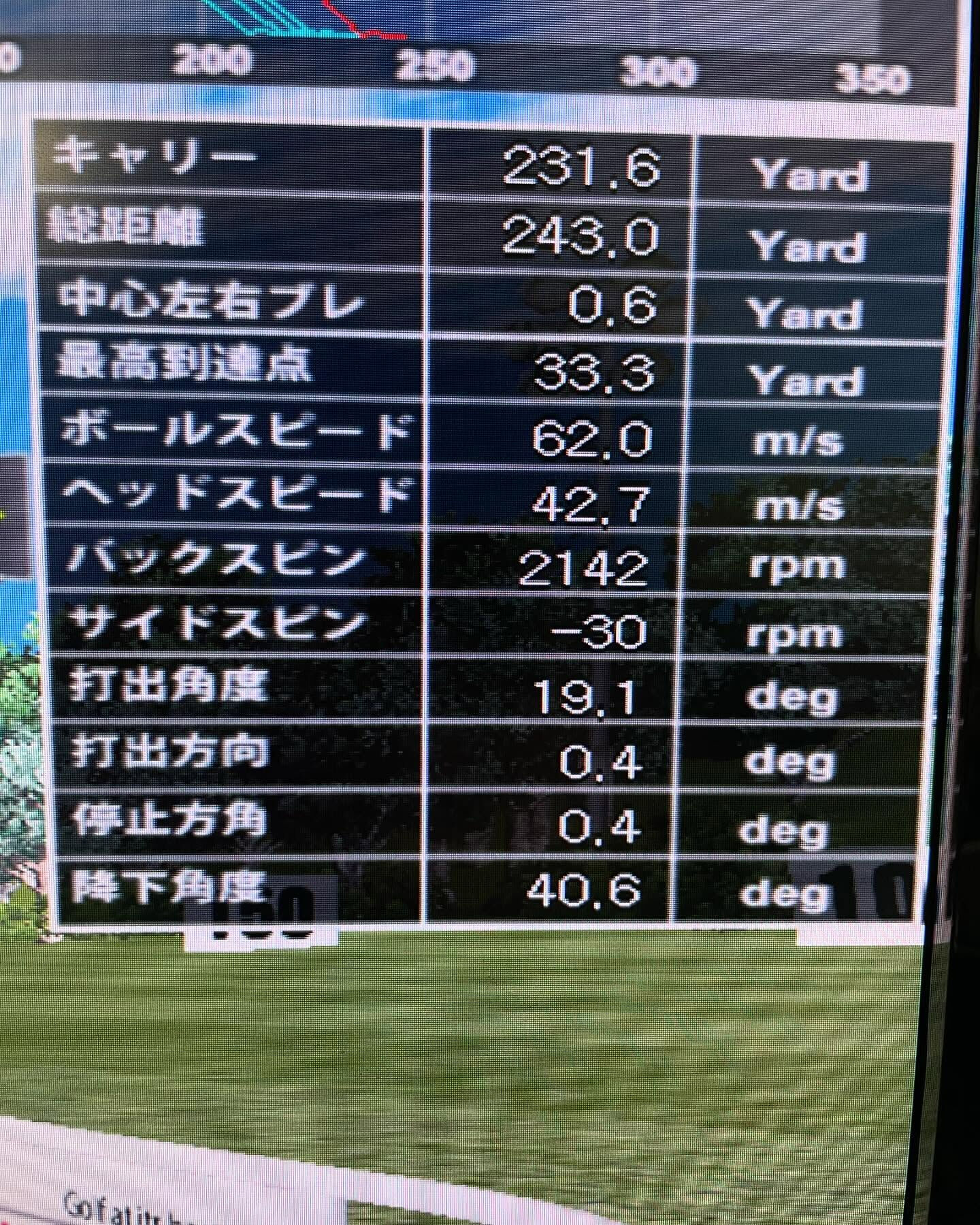 今日は朝からめっちゃ練習しました
