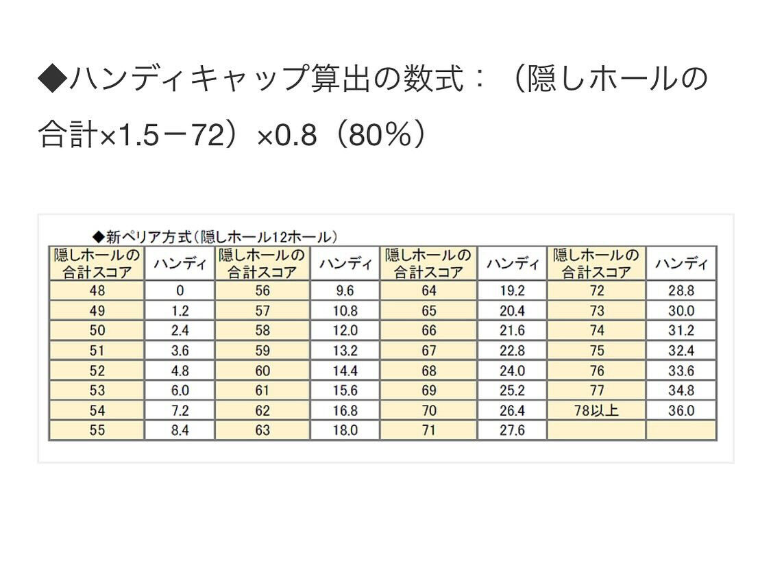 ダブルペリア