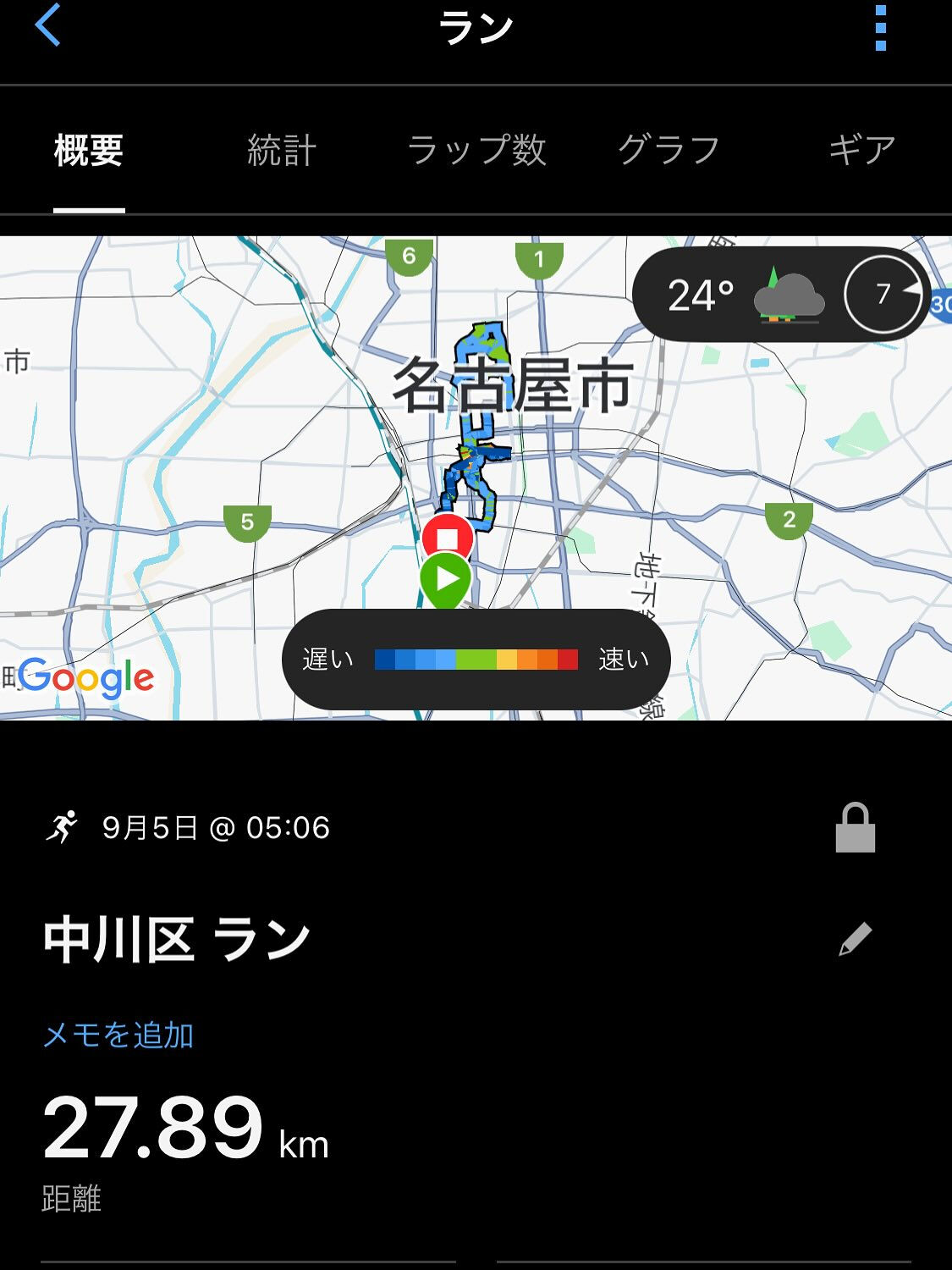 今月は300キロ走る！って決めたのに