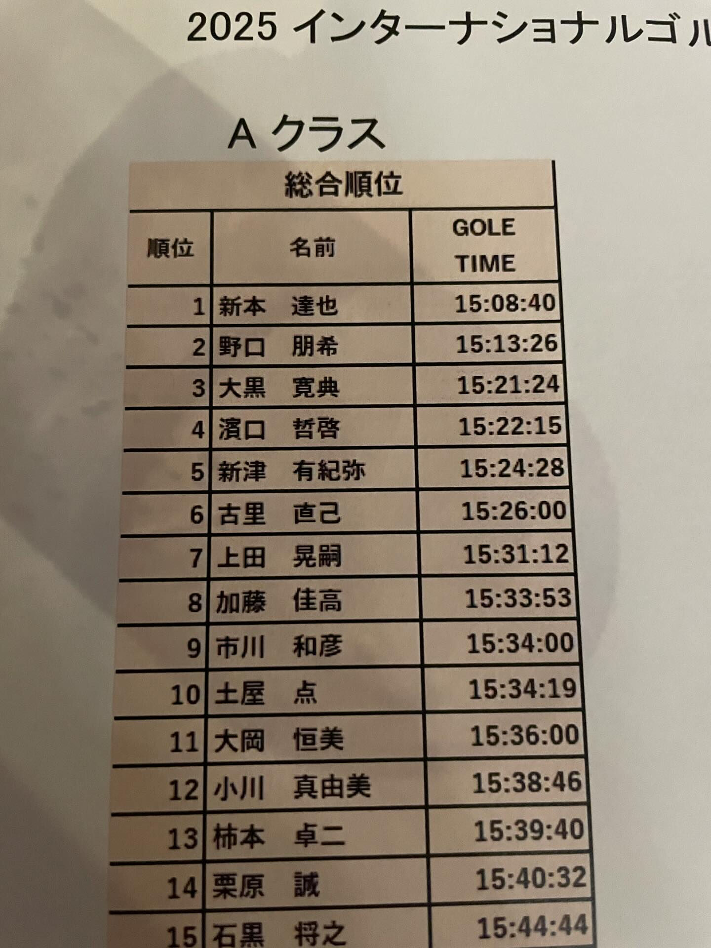 本日はスクールをお休みさせていただき、
