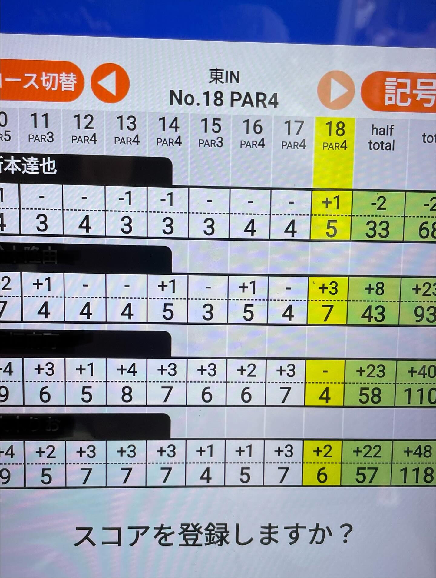 本日は久しぶりに亀山ゴルフクラブでラウンドレッスン