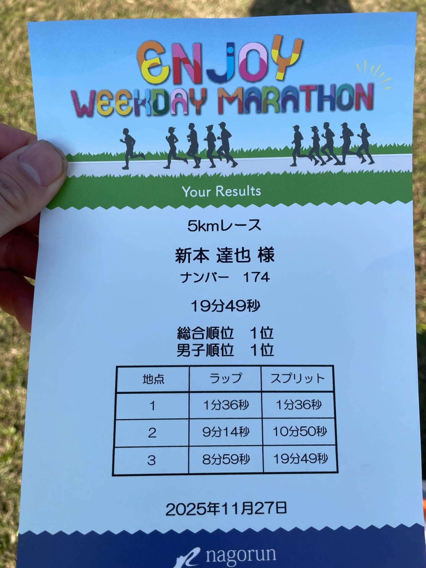 昨日は久しぶりにヘイジツマラソンに参加しました