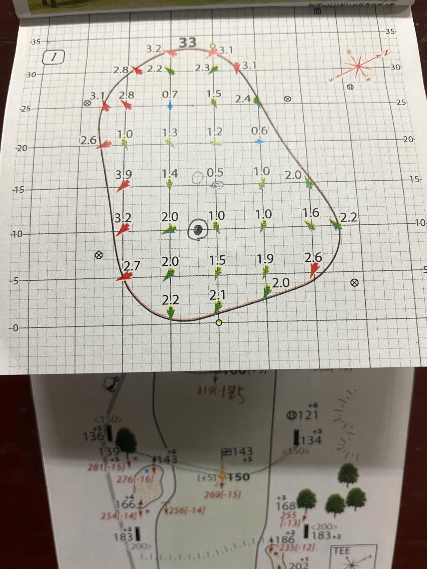 皆さんヤーデージブックを見た事ありますか？