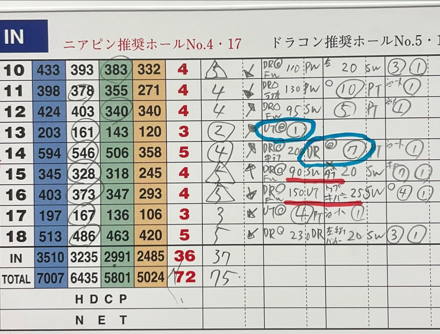 今日から日常に戻りました