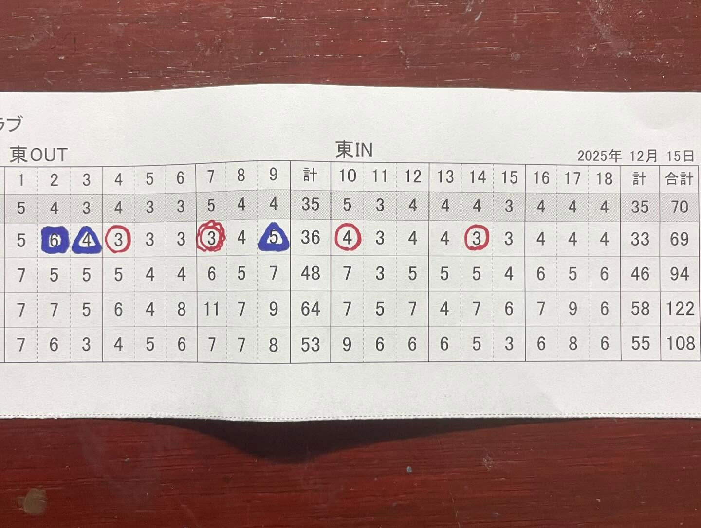 本日はラウンドレッスンでした